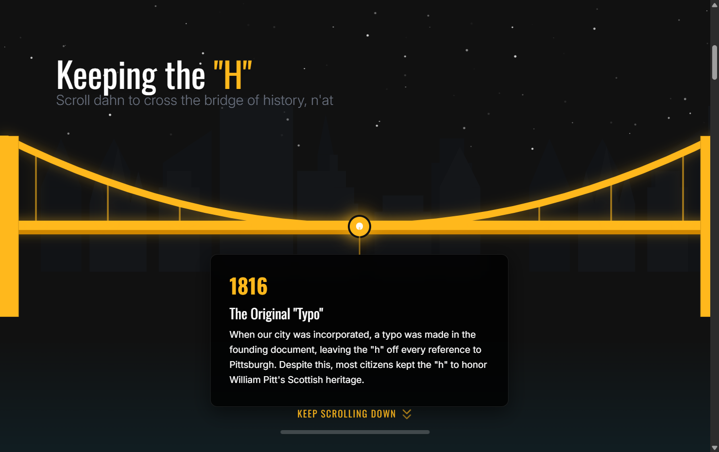 Pittsburgh Bridge Timeline