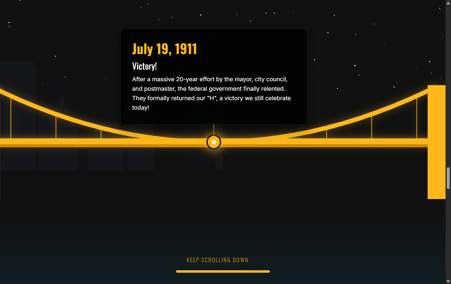 Pittsburgh Bridge Timeline Middle