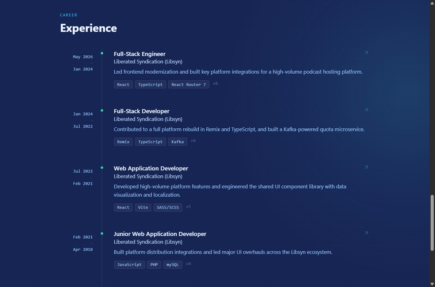 Experience
