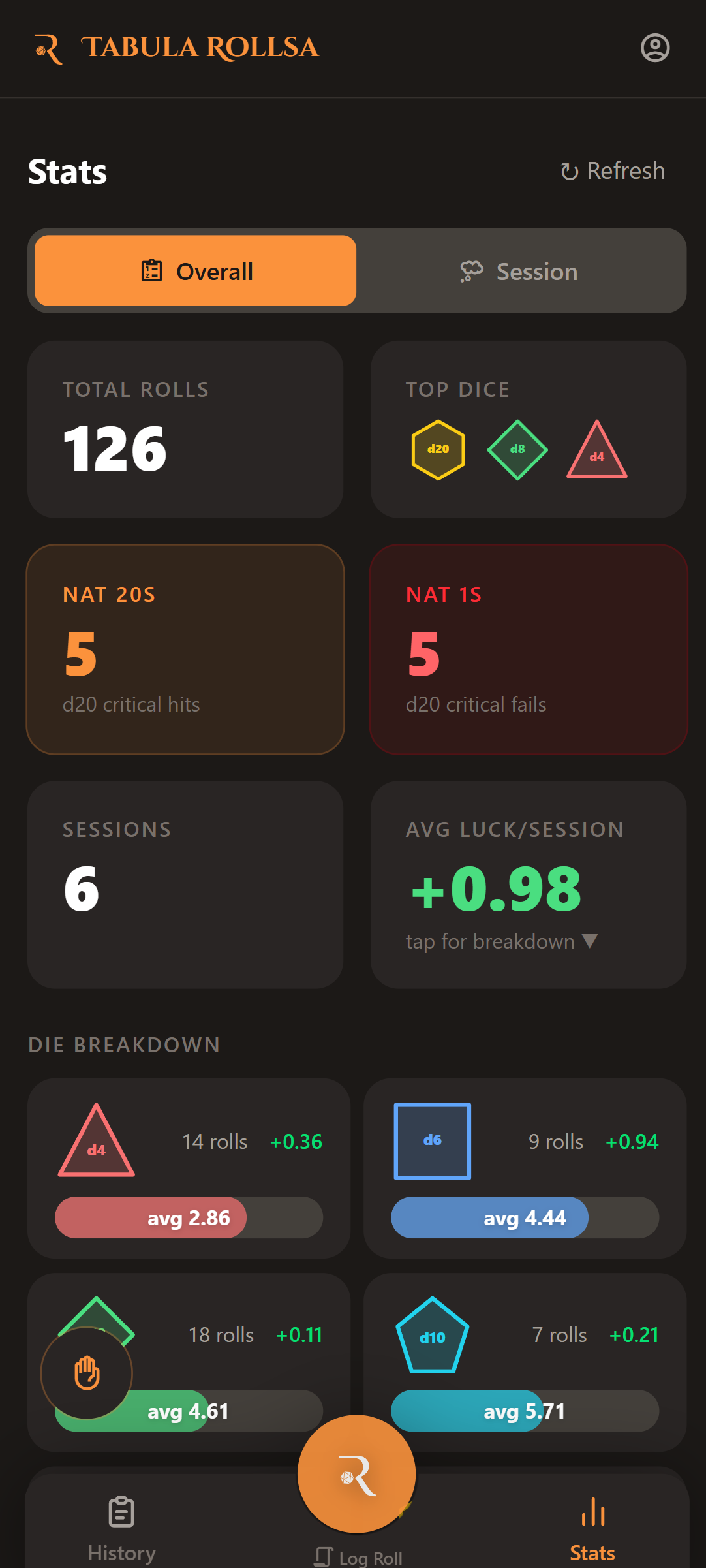 Stats Page