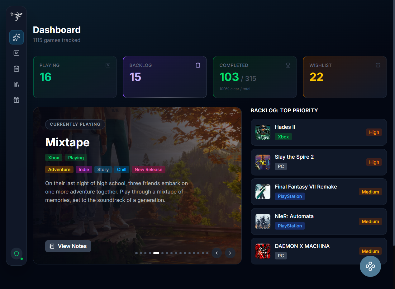 Dashboard
